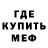 ТГК THC oil Kyryll Rabenko